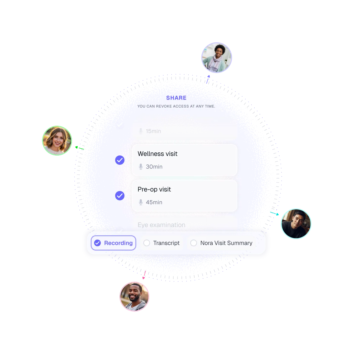 Sharing visit details with family and caregivers in AlignCare