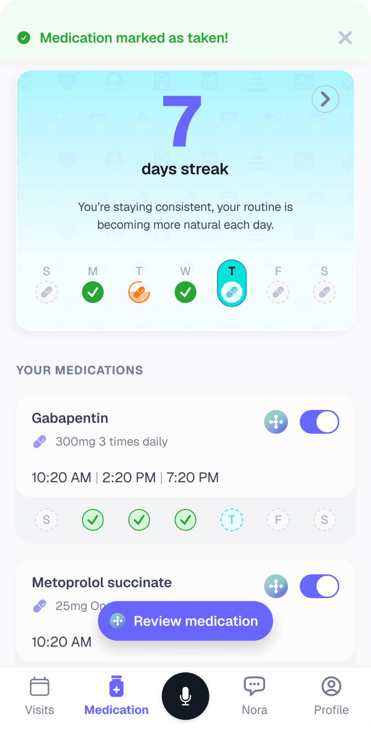 AlignCare medication list captured from a visit